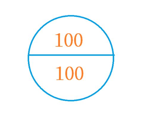 centum meaning in marks.